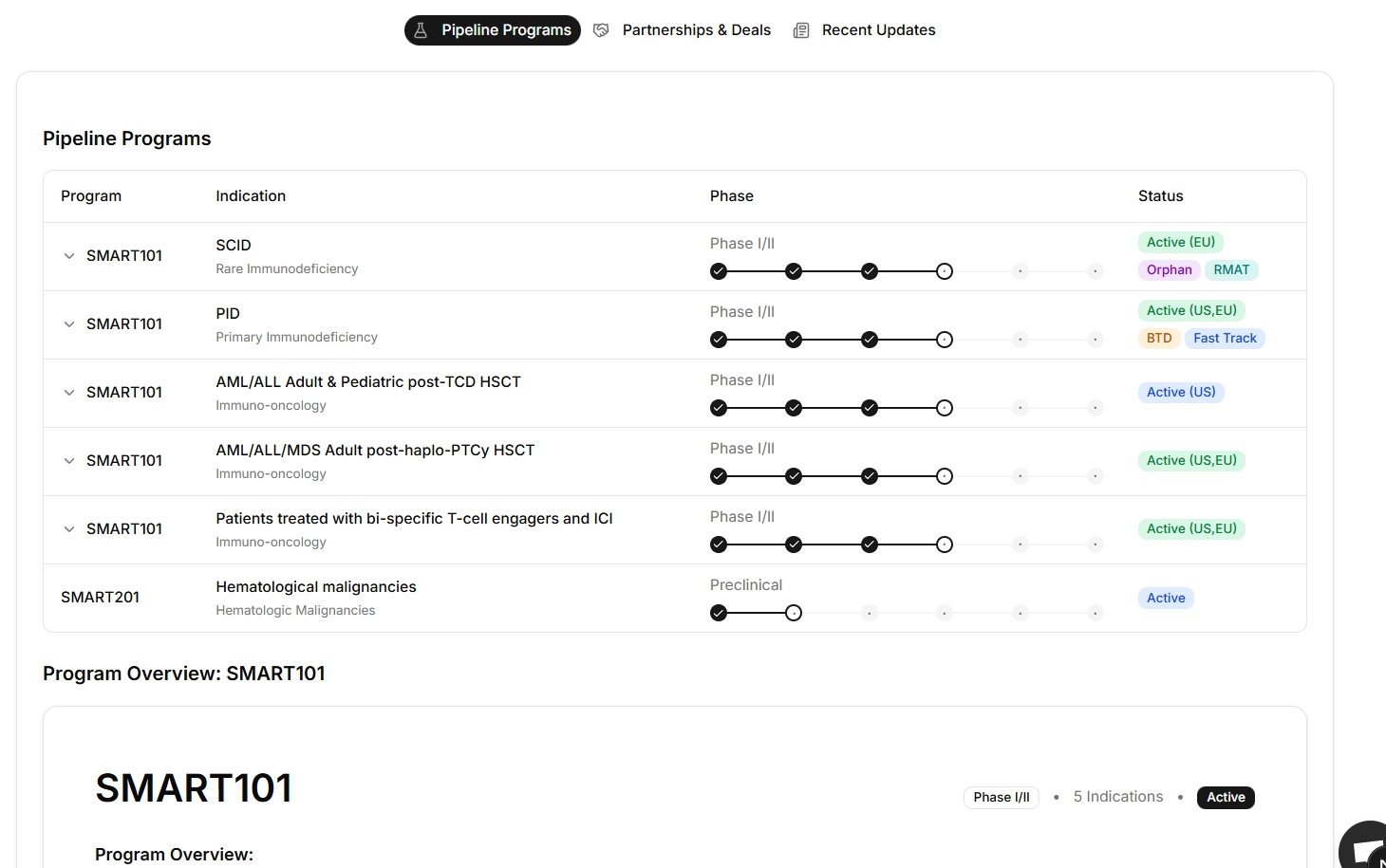 Deep Search Any Company visual